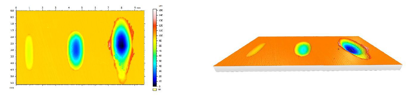 Profili di usura 3d - fretting