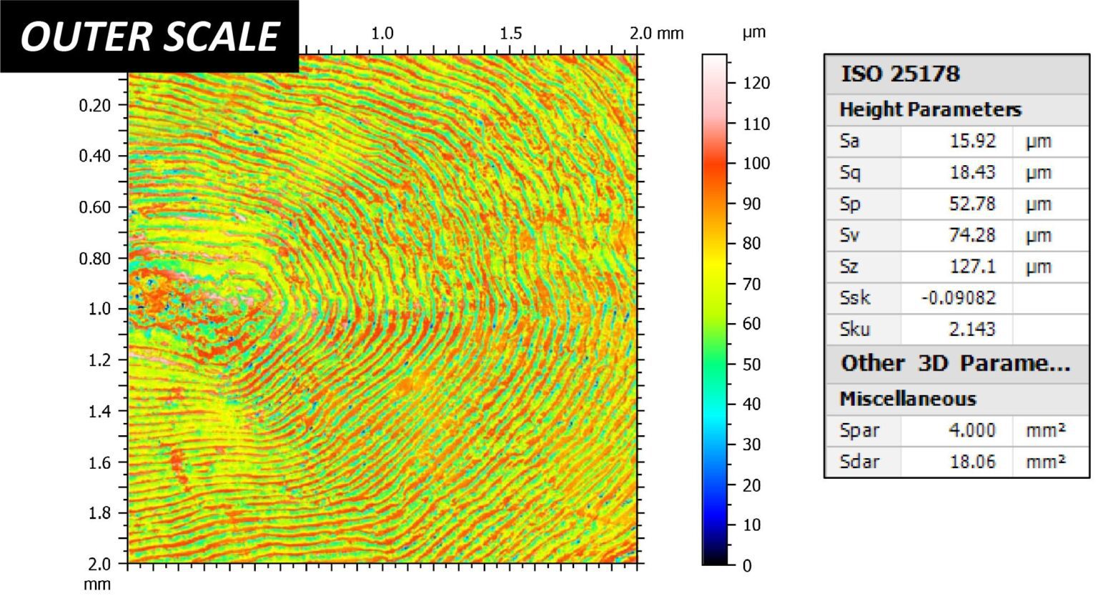 Scale Profiler Fish Scale Surface Analysis Using 3D Optical Profiler -NANOVEA