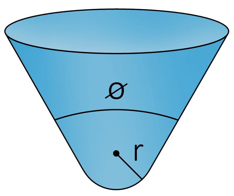 Conical Indenter 90° Cone 2 µm tip radius
